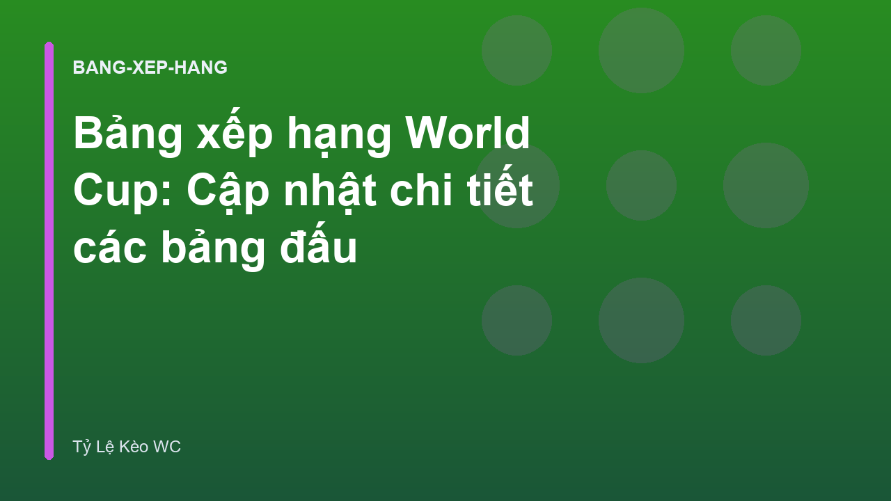 Bảng xếp hạng World Cup: Cập nhật chi tiết các bảng đấu